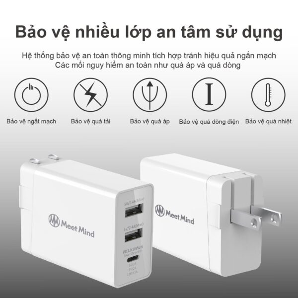 Đại lý thương hiệu Đài Loan｜Sạc nhanh Meet Mind PD+QC 3.0 30W｜Yue Pin HUI
