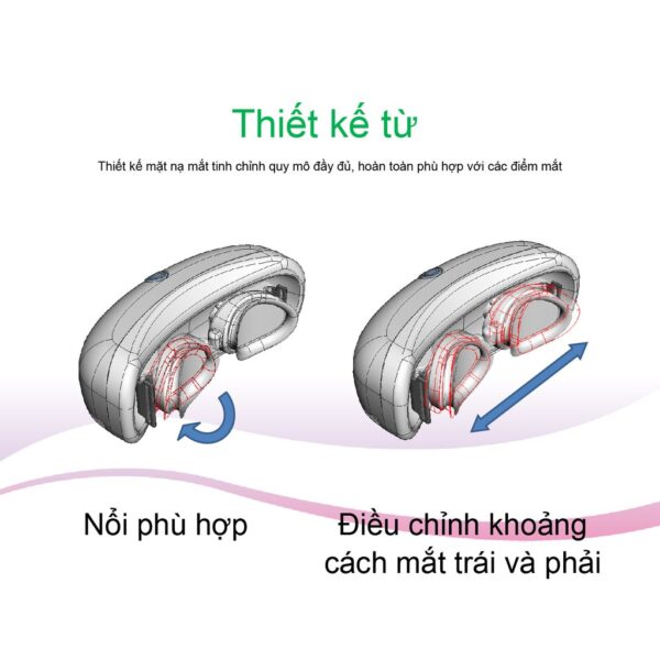 Đại lý thương hiệu Đài Loan｜Máy Massage mắt Eye Light｜Yue Pin HUI