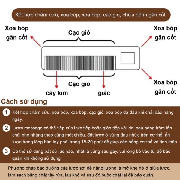 Đại lý thương hiệu Đài Loan｜Lược năng lượng｜Yue Pin HUI