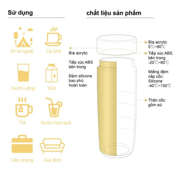 Đại lý thương hiệu Đài Loan｜cốc cầm tay lục đồng tâm (Hồng cam mờ)｜Yue Pin HUI
